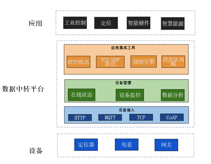 图片关键词